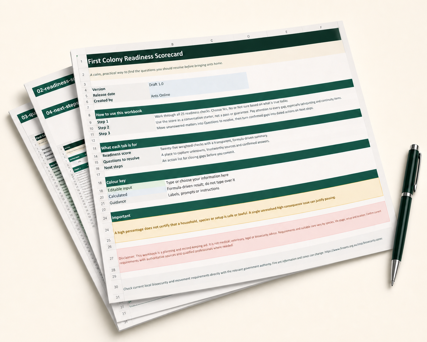 Printed pages from the First Colony Readiness Scorecard